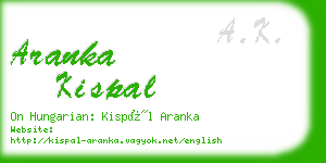 aranka kispal business card